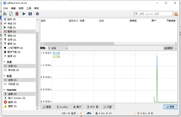 qbittorrent 官方下载,数据整合实施方案 bundle_v4.170