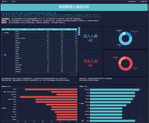 AME版本,全面分析数据执行-特别版_v6.327