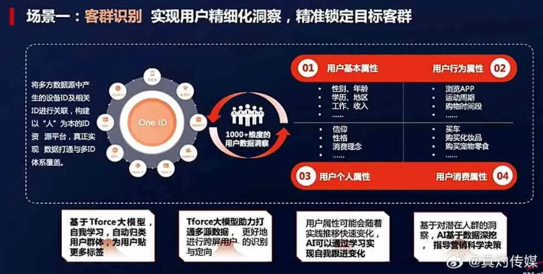 小辣椒官方下载，创意工作的新伙伴，精细化策略解析AR_v1.999
