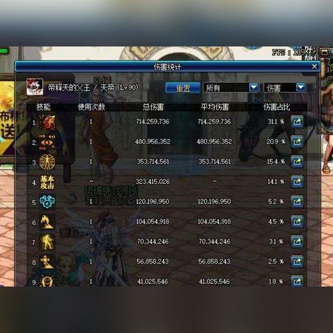 90版本修罗魔战,重要性分析方法|nShop_v5.768