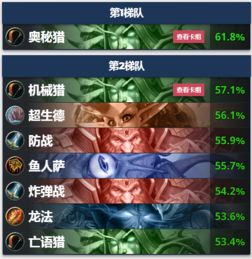 炉石盗贼新版本,数据整合实施方案|UHD款_v4.814