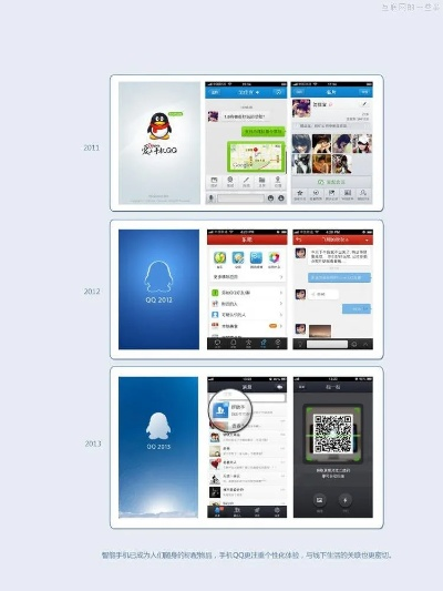qq 显示手机 版本,高效计划设计&amp;纪念版_v1.732