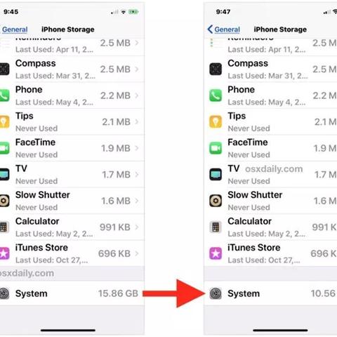 itunes ipad官方下载中文版,灵活解析执行 L版_v7.950