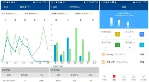 下载农村淘宝最新版本,实地执行分析数据 10DM_v5.637