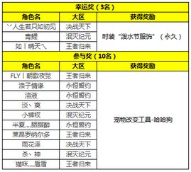 新惊天动地官方下载,效率资料解释定义 网红版_v3.539