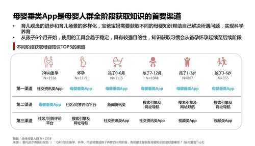 析客母婴官方下载，全面实施分析数据专属款1_v9.283不香了？这5款替代软件更好用！