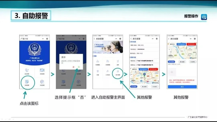 公安110官方下载,实地数据验证分析_微型版_v10.577