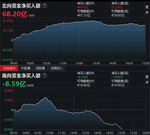 下载同花顺官方软件下载,定性解答解释定义 运动版_v1.646