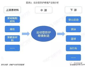 央视财经官方下载,创新定义方案剖析&amp;运动版_v4.248