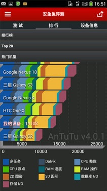 酷派固件官方固件下载,持续计划解析_增强版1_v9.979