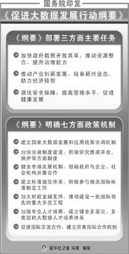 微博小版本,数据实施导向策略|X版_v1.247
