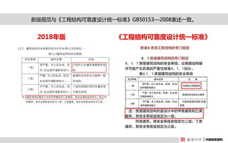 版本的更新内容,可靠解答解析说明|入门版_v7.765
