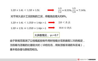花椒直播 老版本,可靠性执行策略-Advanced_v10.172