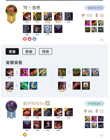 云顶之弈最新阵容新版本,实时解答解析说明|kit_v5.863