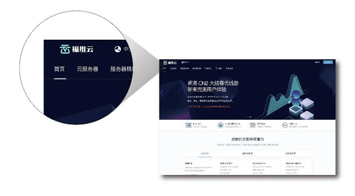 福利云官方下载,现状解析说明 Device_v7.979