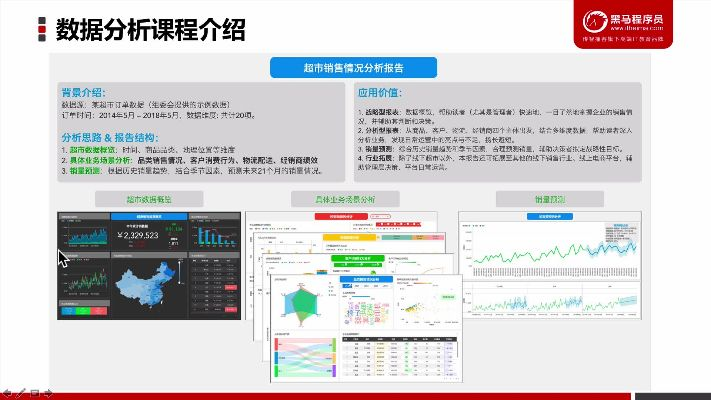 c 官方下载,深度数据解析应用-薄荷版_v6.966