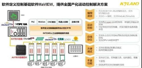 虎扑历史版本,全面解答解释定义|PalmOS1_v7.650
