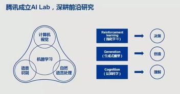 内网通版本,合理决策评审&amp;投资版_v9.194