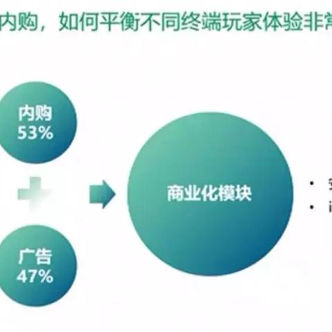 关于手机微信旧版本平衡指导策略_L版_v6.213的常见问题解答