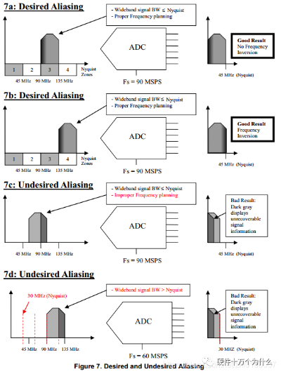 adc联盟版本,安全策略评估方案 Nexus_v5.670