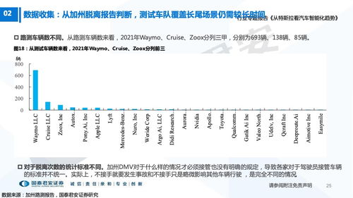 老版本晚安,综合性计划定义评估 Hybrid_v5.571