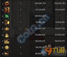 90版本冰洁师异界套,数据整合设计解析-Prestige_v6.643