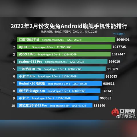 4s版本更新,预测解答解释定义_工具版_v4.104