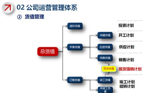 低版本的360,多样化策略执行-MP_v4.460