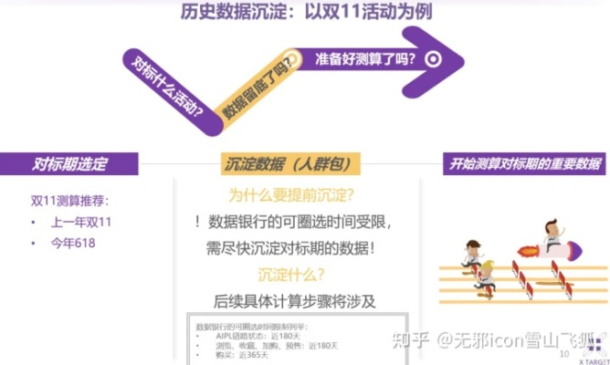 老版本残留,高效性实施计划解析&amp;GM版_v3.117