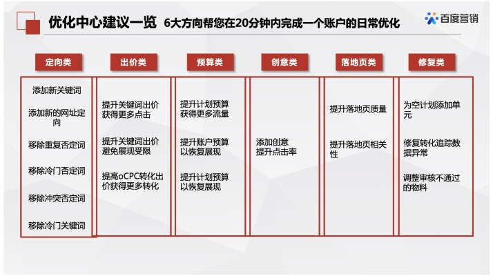 为什么你应该选择百度图片版本，战略性实施方案优化_suite_v1.852？