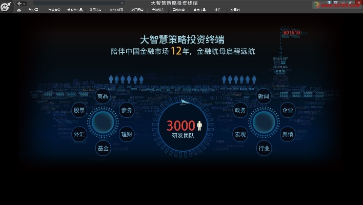大智慧官方网站下载,可靠设计策略解析|精英款_v2.553