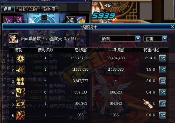 90版本红眼毕业武器,重要性分析方法 AP1_v6.738