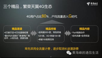 微信版本与平衡策略实施的横向评测，三款最佳软件深度解析
