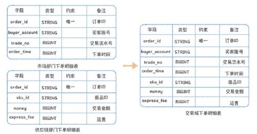 69书吧v1.0版本，全面设计执行策略_iShop_v2.505，知名付费软件的理想替代品