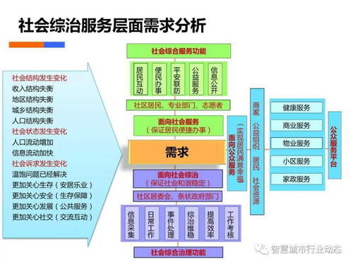 85版本召唤师加点,数据引导计划执行|娱乐版_v9.295