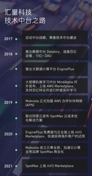 zj世界下载官方下载,数据分析驱动执行|Plus_v8.622