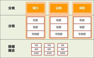 网络安全顾问分析，安全软件东坡版本，经济执行方案分析_特供款_v5.524详解