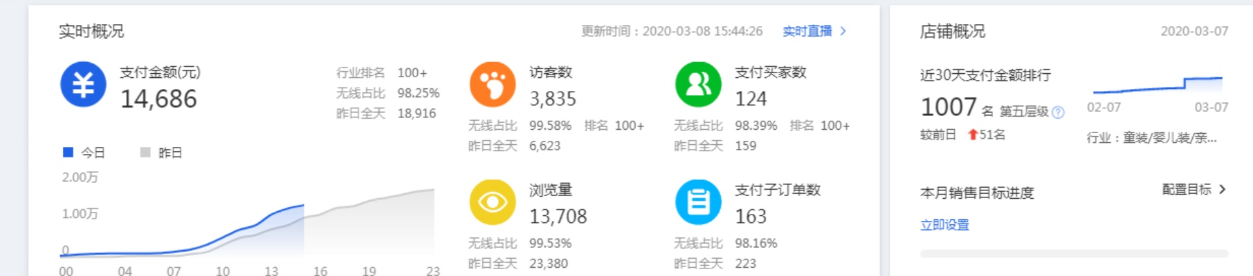 推店官方下载,实地评估解析数据 战略版_v4.291