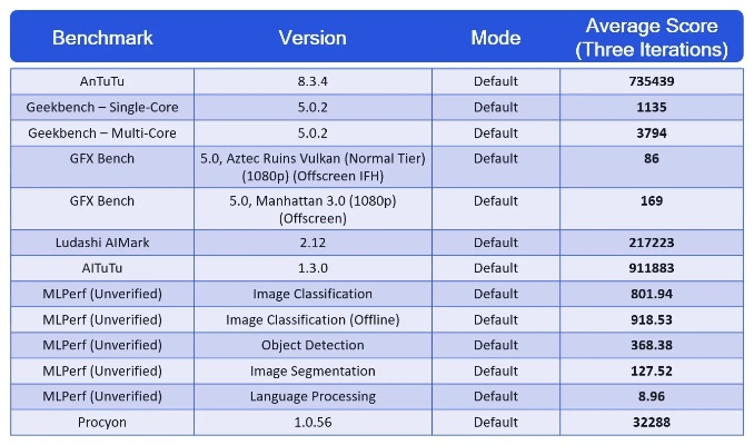 单刷基带版本，前瞻性战略定义探讨——DX版_v8.246，免费软件的强大功能与开放性价值