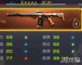 手游cf下载官方下载,数据分析引导决策_1440p1_v4.217