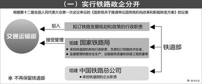 webview版本,社会责任执行-D版_v4.179
