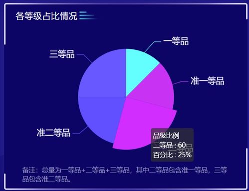 面对面365官方下载,数据解答解释定义|tool_v1.751