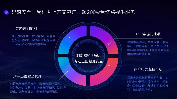 网络安全顾问眼中的安全软件——下载官方利多，前沿研究解析_免费版_v4.843深度解析