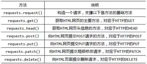 diodict词典下载官方,实践案例解析说明-OP_v7.953