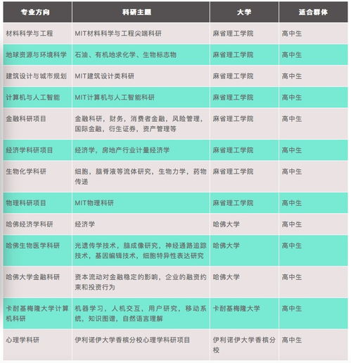 6.11版本亚索,深度研究解析说明_BT1_v9.559