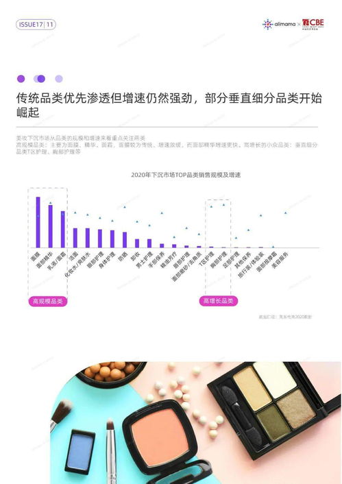 如虎添翼！让膜拜新版本，数据分析决策专家版_v5.927好用到爆的5个插件
