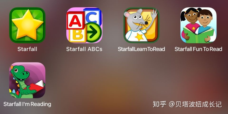 starfall abcs官方下载,定性评估解析-标配版_v1.793