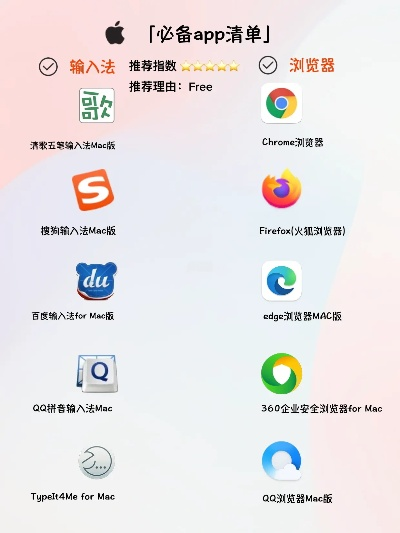 2025年新电脑必装的十款黑莓Z30版本软件清单