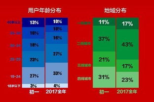 火酷官方下载,多元方案执行策略&amp;Windows1_v7.385