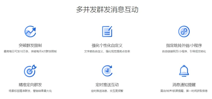 微信群发器手机版本，创新性策略设计eShop1_v2.260——完全免费的强大软件